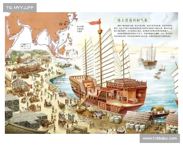 帆船的风与海：探索航海技术的演变与未来发展趋势